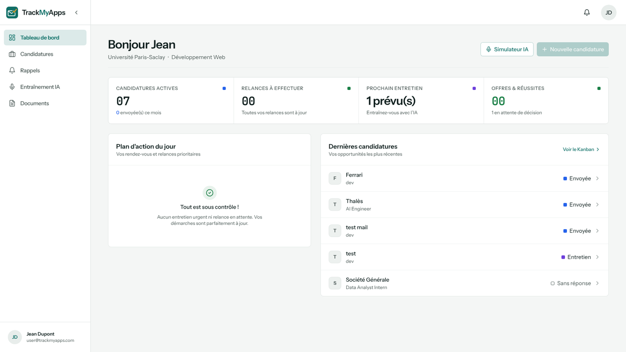 Aperçu du tableau de bord TrackMyApps